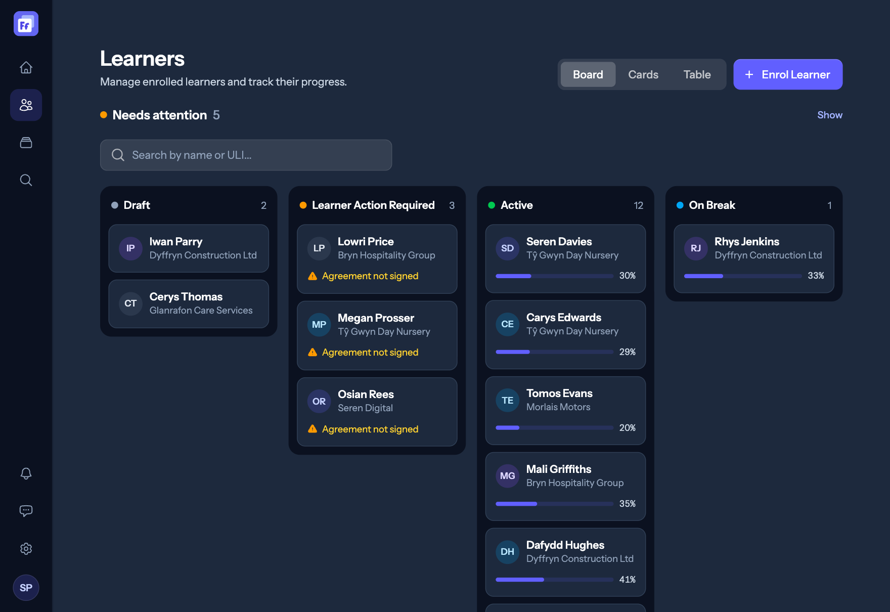 The Learners board in Ffolio