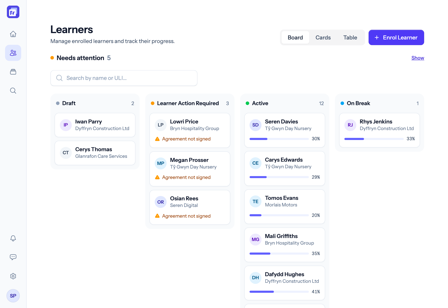 The Learners board in Ffolio